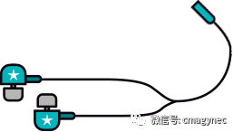 分割线